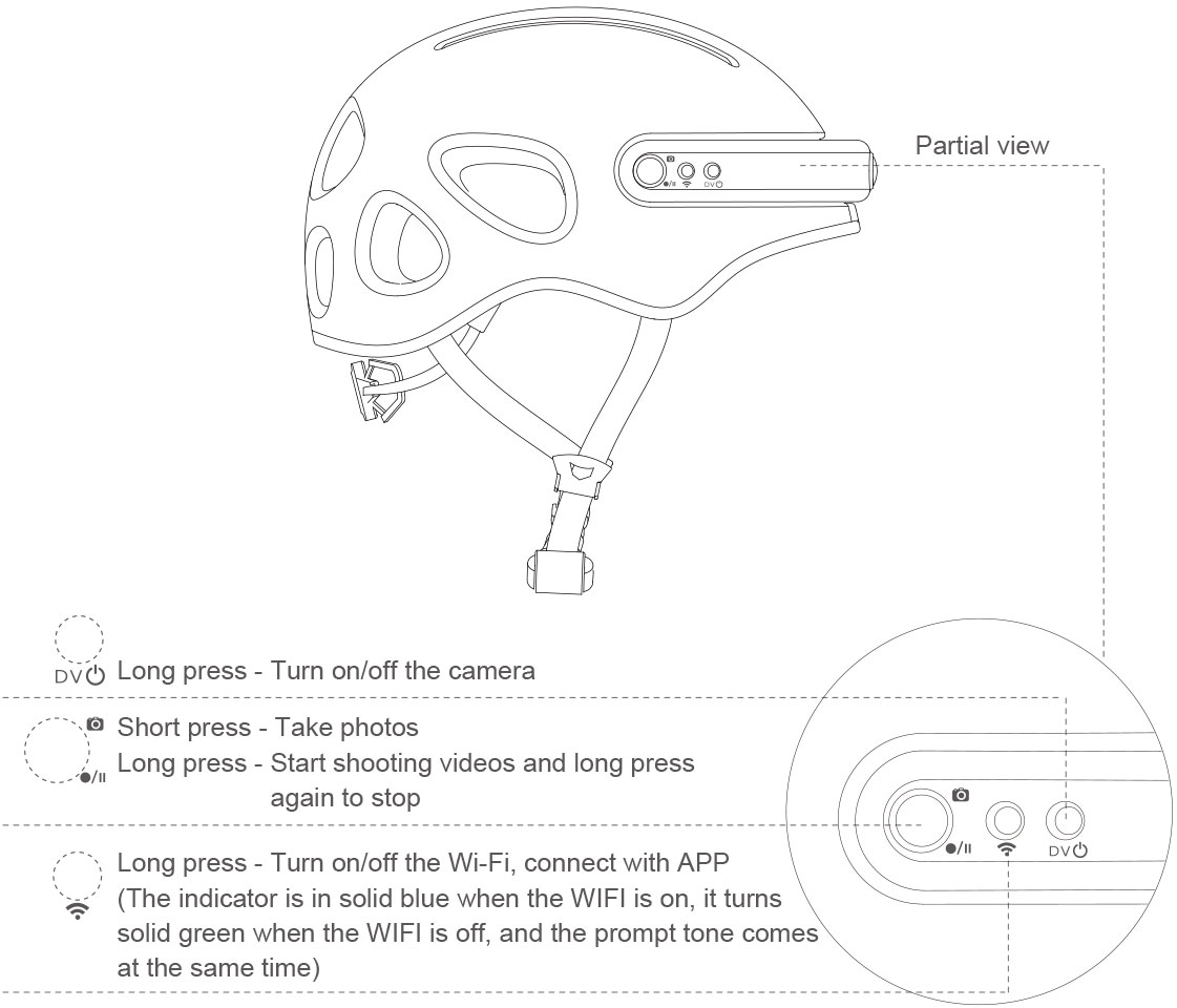 Airwheel C5 custom intelligent helmet