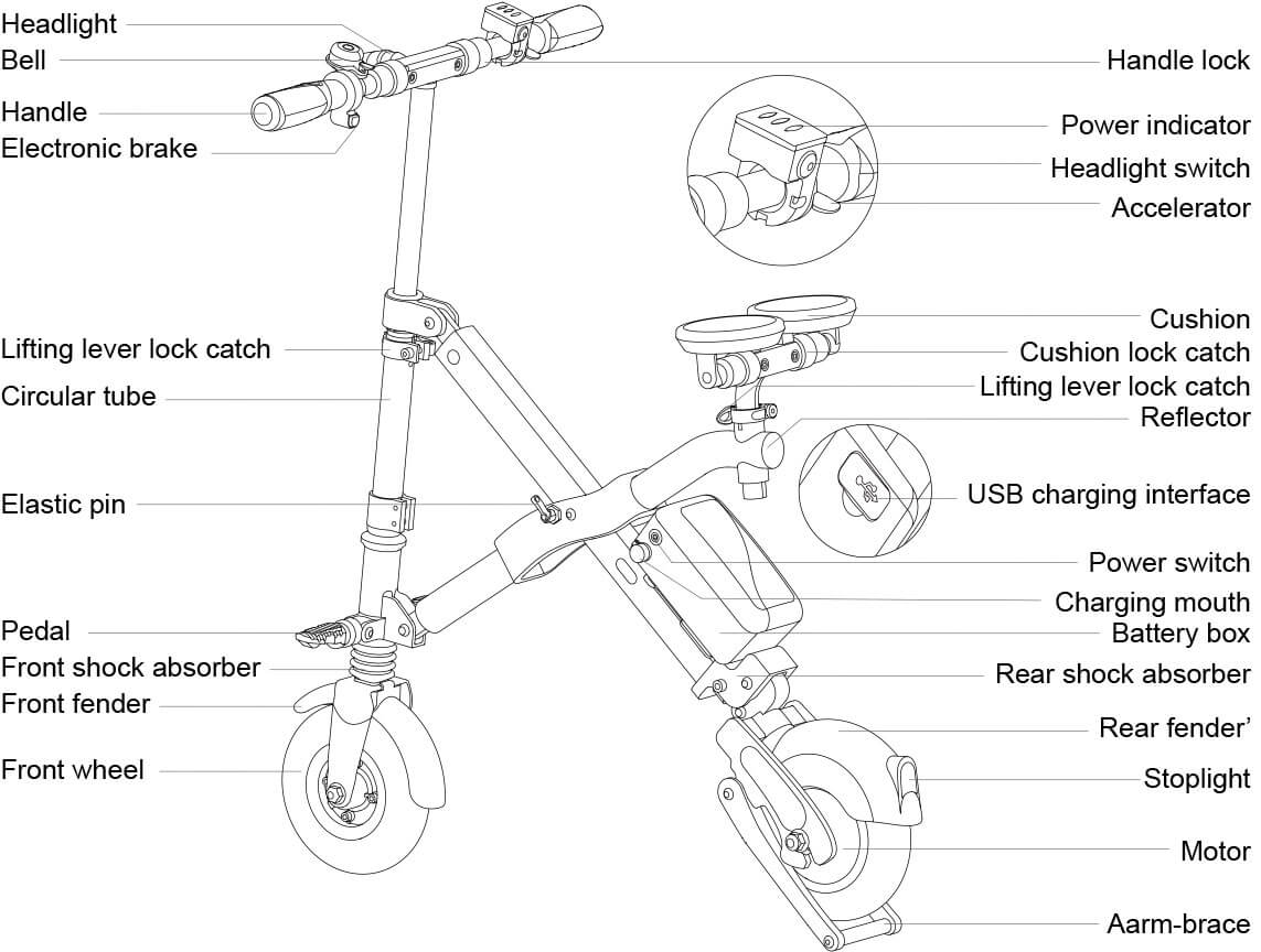 Airwheel E6 USER MANUAL