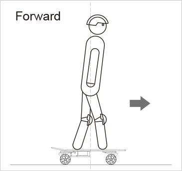 Airwheel M3  USER MANUAL